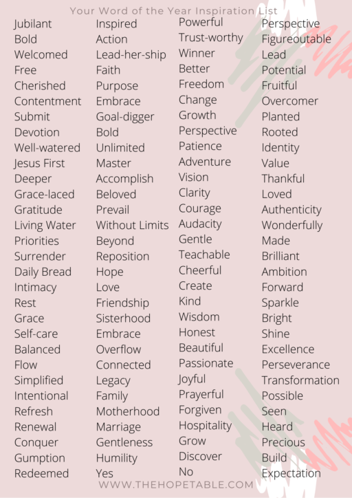 Ways to choose a word of the year + a WOTY inspiration list